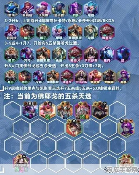 金铲铲之战深度解析，巨龙之巢金鳞龙阵容主C强势登场，登顶攻略大揭秘