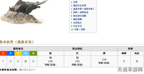 怪物猎人P3深度解析，揭秘哪些龙的弱点属性竟是龙？！