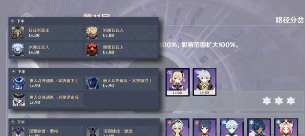 原神45级副本站撸全攻略，揭秘低配高效通关阵容搭配