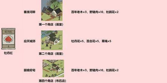 江南百景图深度攻略，揭秘商人沙爹利的刷新机制与出没地点