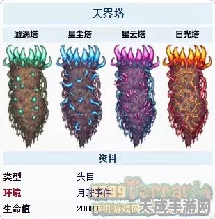 泰拉瑞亚探秘，解锁星云奥秘的终极攻略