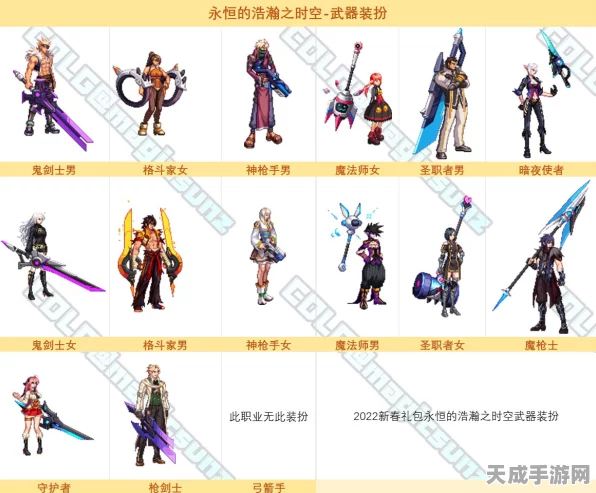 DNF×刀剑神域联动，揭秘武器装扮获取攻略，限时活动不容错过！