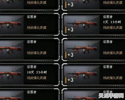 CF端游征服者试炼碎片合成揭秘，永久还是限时？深度解析与最新动态