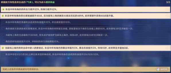 原神虔心炽火坚钢万劫挑战全解析，高效通关秘籍