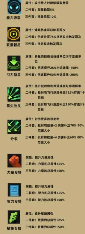 元气骑士前传深度攻略，解锁装备羁绊，战力飙升的秘密！