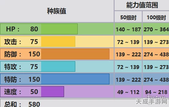 口袋妖怪绿宝石，钢神柱配招攻略与竞技实战解析