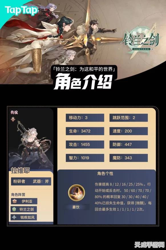 铃兰之剑，红隼角色深度剖析，王国之刃闪耀和平世界