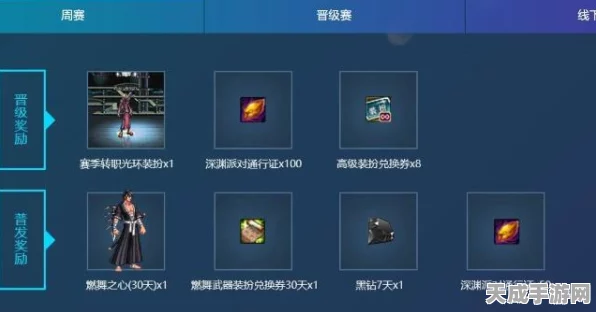 DNF燃武之心获取攻略，解锁炫酷装扮，燃战阿拉德大陆！