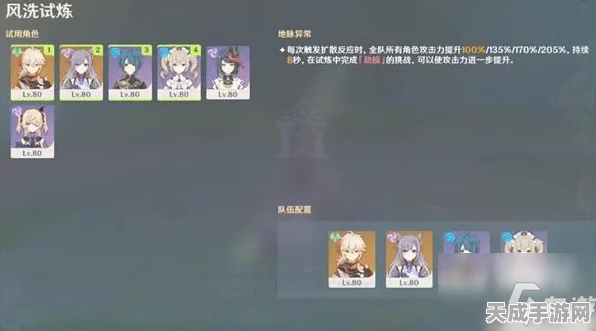 原神风洗试炼深度解析，顶尖阵容搭配与高效过关策略