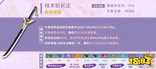 原神桂木斩长正，解锁角色搭配新策略，打造无敌战斗阵容