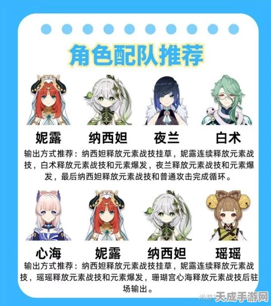 原神深度解析，纳西妲与妮露的极致培养攻略