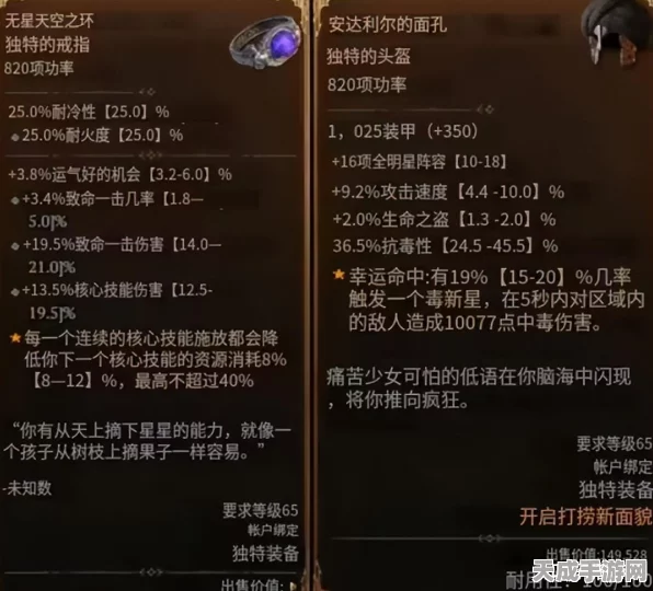 暗黑4传奇装备揭秘，丑陋私生子之盔属性深度解析与实战应用