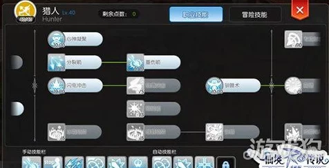 仙境传说RO，永恒守护之战——解锁怪异哥布林任务全攻略