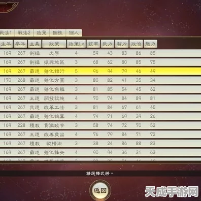 三国志14自建武将MOD深度解析，打造专属英雄，征服三国乱世新攻略