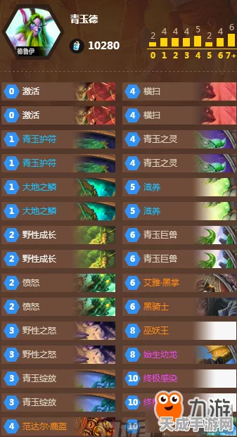 炉石传说青玉德卡组王者归来，新版本深度玩法与大赛实战解析