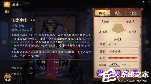 决战平安京深度攻略，解锁孟婆新皮肤迹夏驰游的绝密路径