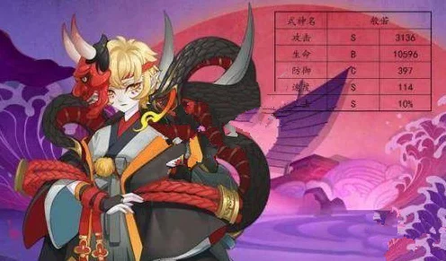 阴阳师般若觉醒全解析，解锁条件与必备攻略