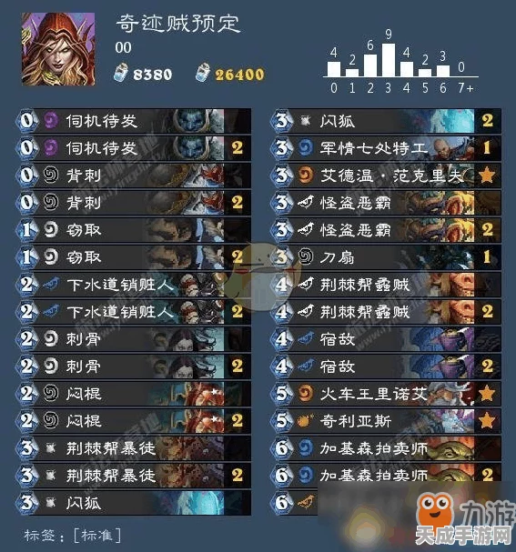 炉石传说新风尚，任务贼卡组大赛夺冠秘籍全揭秘