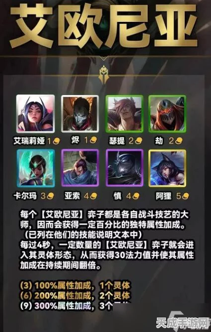 云顶之弈深度攻略，揭秘龙族纹章合成秘籍与战术布局