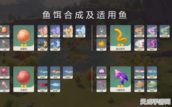 原神钓鱼大赛必备，高级鱼饵合成全攻略