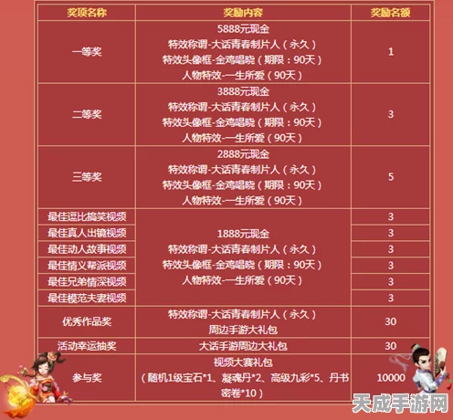大话西游手游新区开服盛典，精彩活动预告与开服时间表揭秘