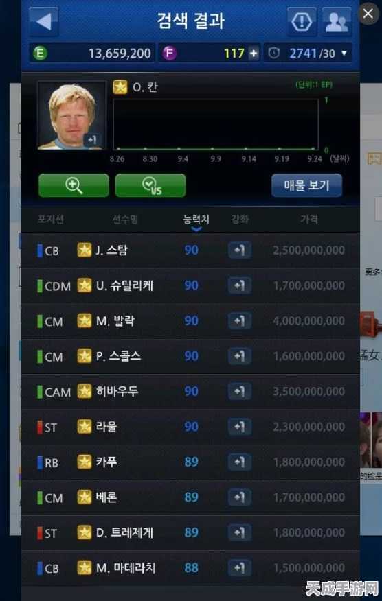 FIFA荣耀传奇，揭秘FIFA Online 3韩服中的传奇球星与辉煌赛事