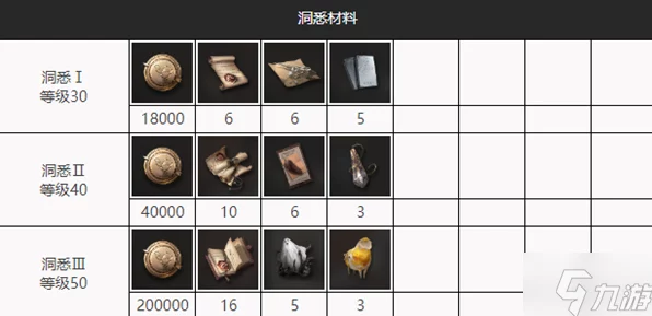 重返未来1999，独家揭秘最新兑换码与礼包码大全，限时福利不容错过！