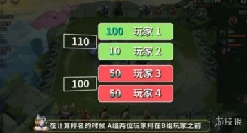 金铲铲之战双人模式全攻略，携手作战，策略致胜的秘诀！