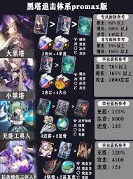 崩坏星穹铁道，深度解析解雇任务全攻略，解锁隐藏奖励秘籍