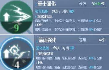 诺亚之心剑盾高手进阶，技能加点与天赋配置全攻略