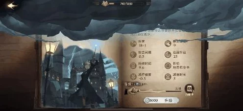哈利波特魔法觉醒，深度揭秘，游戏角色技能与背景全览