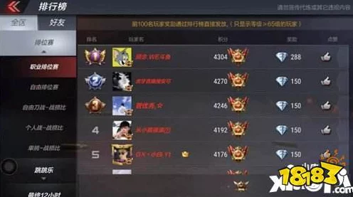 CF手游单排冲分秘籍，掌握这些技巧，轻松晋升枪神
