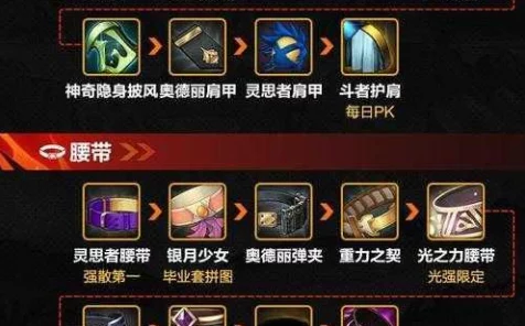 DNF手游装备全揭秘，图鉴详解与顶级装备争夺战