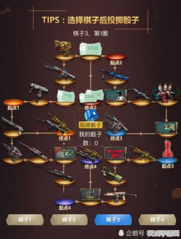 穿越火线手游飞行棋大揭秘，挑战20圈究竟需要多少骰子？