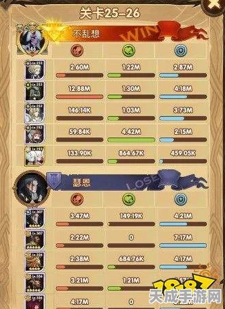 剑与远征21-7深度攻略，揭秘高效通关阵容与站位，助你轻松征服难关