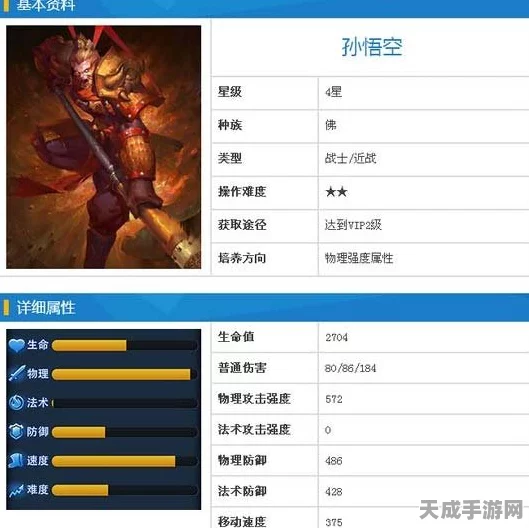 乱斗西游孙悟空极致玩法揭秘，神装搭配与实战攻略