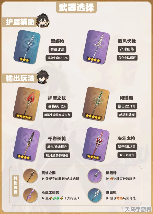原神钟离武器选择指南，打造最强护盾与输出的完美平衡