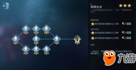 第五人格钢琴解锁秘籍，探索音乐之谜，掌握隐藏技能！