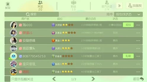 球球大作战，喳喳鸟关键字皮肤全图鉴深度解析，解锁竞技新风尚