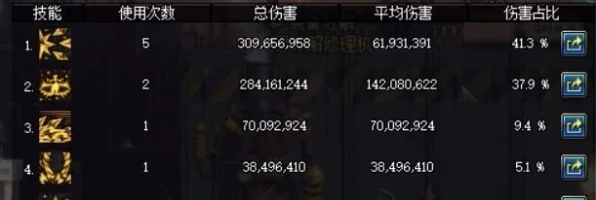 DNF玩家必看，精准测试伤害设置全攻略，助你竞技场称霸！