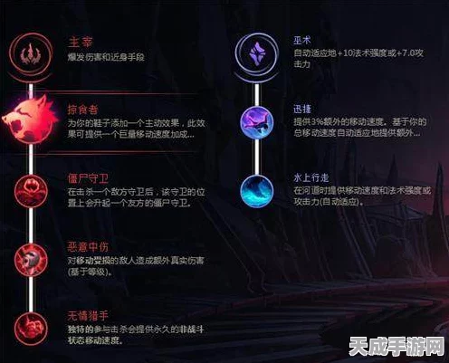 揭秘LOL符文系统，顶级属性搭配攻略，助你赛场称雄！