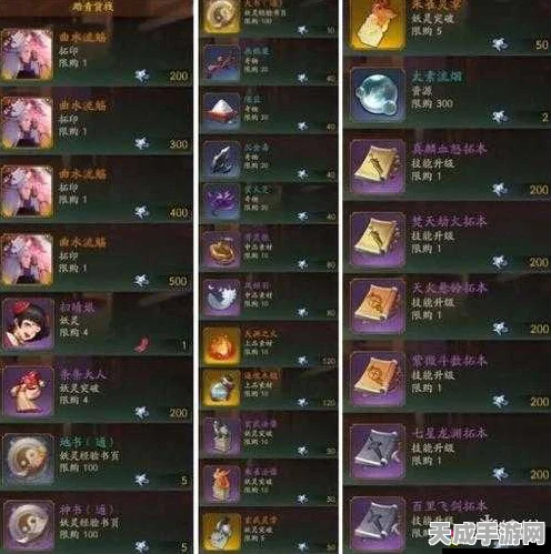 神都夜行录副本攻略大揭秘，材料收益与效益最大化指南