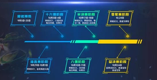 新月同行官方入口揭秘，精彩赛事与丰厚奖励等你来战！