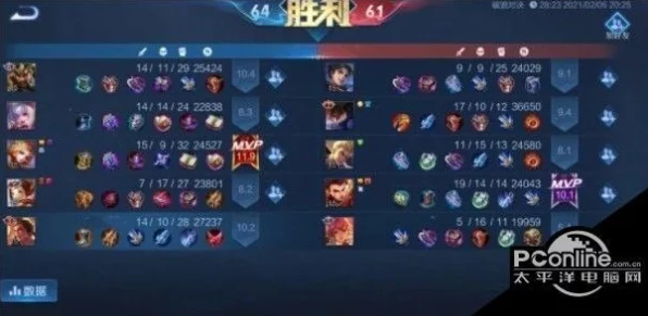 王者荣耀破浪对决深度攻略，阵营特性解析与实战套路揭秘