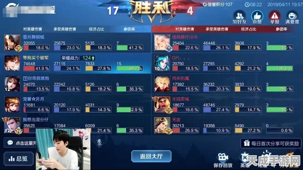 王者荣耀巅峰赛揭秘，一局胜利能带来多少巅峰积分？