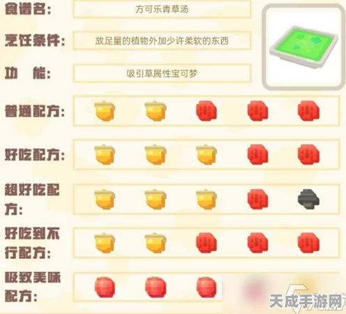 宝可梦大探险，揭秘神兽捕获秘籍，嘉怡资讯独家食谱震撼发布！