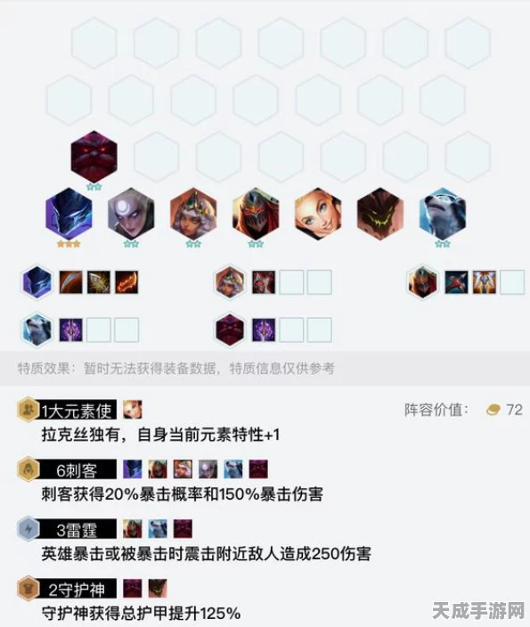 云顶之弈新版攻略，揭秘雷霆刺阵容，登顶天梯的制胜秘籍