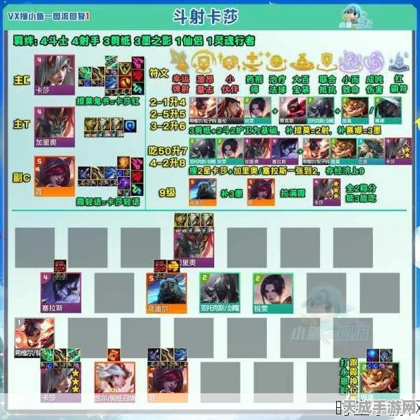云顶之弈新版攻略，揭秘雷霆刺阵容，登顶天梯的制胜秘籍