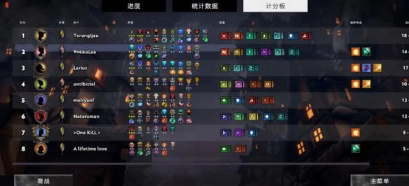 刀塔霸业，制胜吃鸡模式全攻略，解锁高端竞技秘籍