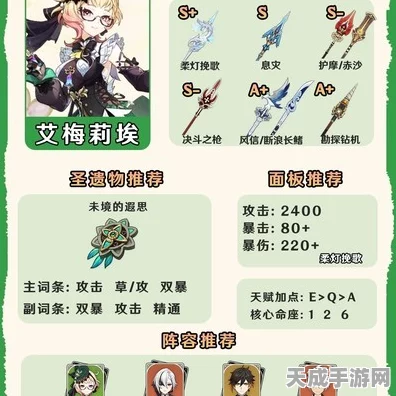 原神调香大师艾梅莉埃，圣遗物搭配全攻略，打造最强辅助！